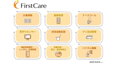 介護システム ファーストケア